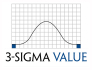 3-sigma value_0