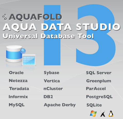 新發布的Aqua Data Studio 13擴大了對巨量資料和嵌入式資料庫的支援，包括Vertica、Greenplum和Android專用SQLite（圖片：美國商業資訊）。