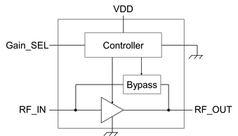 Toshiba Electronic Devices & Storage Corp.: Functional block diagram of LNA (Graphic: Business Wire)