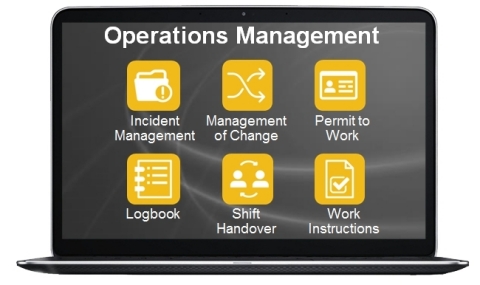 Operations Management, an operational risk management technology for Operational Excellence Transformation (Graphic: Yokogawa Electric Corporation) 