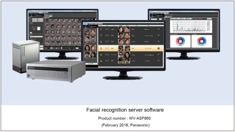 松下人脸识别服务器软件WV-ASF950（图示：美国商业资讯） 