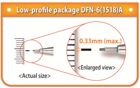 薄型封裝DFN-6(1518)A（圖片：美國商業資訊） 