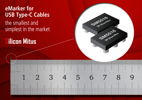 Silicon Mitus, an advanced specialist in PMIC technology, introduced the SM5516 eMarker IC for USB Type-C cable, which attains the smallest device size at a mere 1.1 mm x 1.5 mm package. The SM5516 features a wide VDD operation range of 2.7 V to 5.5 V, and the availability of embedded Multi-Time Programmable (MTP) memory brings flexibility to program Vendor Information Data (VID). (Graphic: Business Wire) 