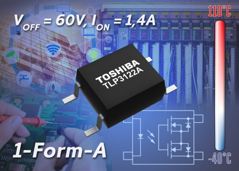 東芝：TLP3122A透視圖（圖片：美國商業資訊） 