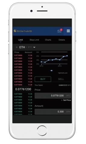 Exchange (Photo: Business Wire)