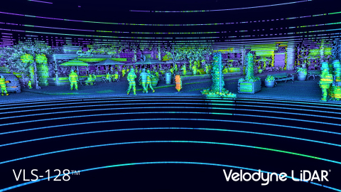 Point Cloud from the Velodyne VLS-128™: providing industry-leading range and resolution to detect vehicles and people with unrivaled precision. (Graphic: Business Wire)
