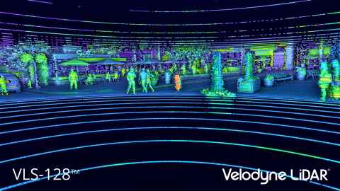 Velodyne VLS-128™搭載的點雲(Point Cloud)：提供業界領先的偵測範圍和解析度，能夠以無與倫比的精確性偵測車輛和人員。（圖片：美國商業資訊）