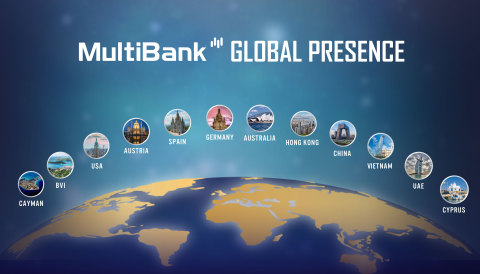 MultiBank Group全球业务版图（照片：美国商业资讯）