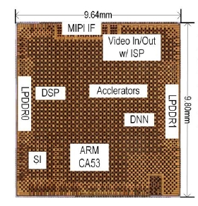 Toshiba: The developed SoC (Photo: Business Wire)