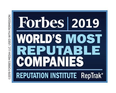 举杯庆贺：2019全球最具声誉企业榜百加得排名攀升（图示：美国商业资讯）