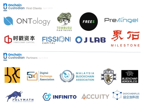 Onchain Custodian first batch of customers and partners. (Graphic: Business Wire)