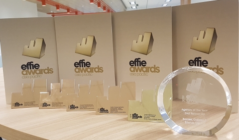 Auckland-based agency BC&F Dentsu picked up one gold and four bronze at the 2019 APAC Effie, finishing third overall (Photo: Business Wire)