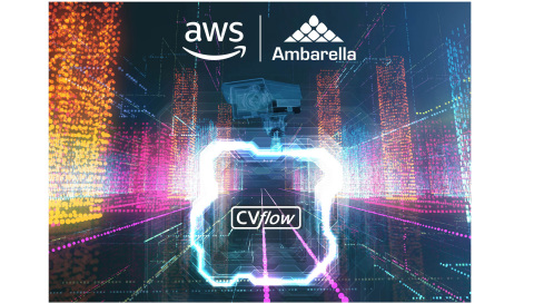 安霸和Amazon Web Services (AWS)就边缘应用程序的单击式机器学习展开合作，并宣布VIVOTEK成为共同客户。（图示：美国商业资讯） 