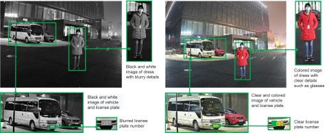 General IR Camera VS Full-color Camera (Photo: Business Wire)