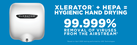 最新測試結果證明，擁有HEPA過濾系統的XLERATOR能去除氣流中99.999%的病毒。正確的手部衛生是對細菌傳播的最佳防禦。 
