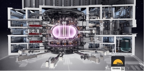 ITER托克馬克機器和設備（照片：美國商業資訊） 