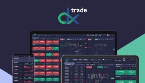 DXtrade, a SaaS trading platform for CFD Brokers (Graphic: Business Wire) 