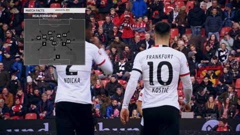 透過由AWS支援的德甲比賽資料「平均位置」，球迷將能看到場上球員的站位，並洞悉球隊的預期比賽風格。（照片：美國商業資訊） 