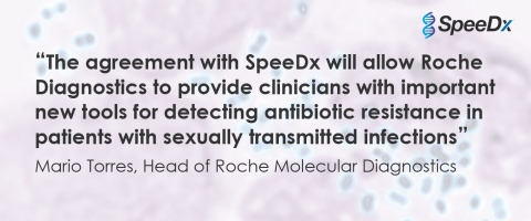SpeeDx的创新诊断检测超越了简单的病原体识别，支持耐药指导下治疗——提供抗生素耐药信息，使临床工作者能获得制定合理治疗决策所需的信息。（图示：美国商业资讯） 