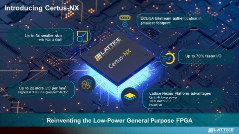 The new Certus™-NX Low Power, General Purpose FPGA from Lattice Semiconductor (Graphic: Business Wire)