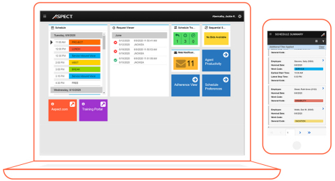 Aspect Workforce Optimization 20版（圖片：美國商業資訊）