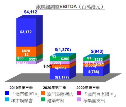 (Graphic: Business Wire)