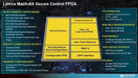 萊迪思Mach-NX安全控制FPGA搭載「安全隔離區」（一種以硬體為基礎的進階384位元加密引擎，支援可重程式化的位元流保護）及邏輯單元(LC)和I/O塊。（圖片：美國商業資訊）