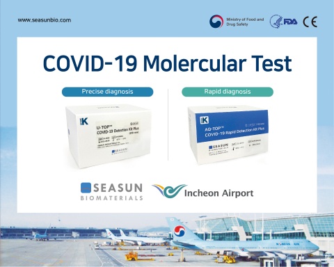 仁川機場COVID-19檢測中心採用SEASUN BIOMATERIALS的COVID-19分子診斷試劑。（照片：美國商業資訊）