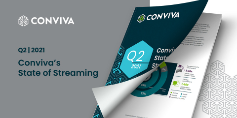 Conviva发布的2021年第二季度流媒体现状报告（图示：美国商业资讯）