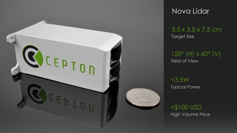 Cepton's pathbreaking miniature Nova lidar provides an attractive combination of performance, compactness, field of view coverage and affordability. ©Cepton Technologies, Inc. (Graphic: Business Wire)