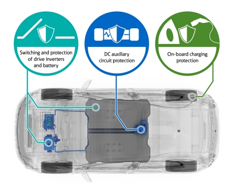 伊頓EVK系列熔斷器旨在管理和保護電動商用車、客車和高性能車（如跑車和大型越野車）的充電系統。（照片：美國商業資訊） 