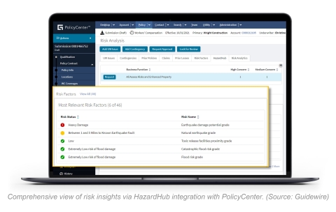 透過HazardHub與PolicyCenter的整合全面洞悉風險。（來源：Guidewire）
