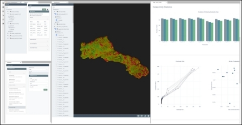 AR2Tech’s algorithm library and engine for geostatistical modeling can be implemented in mining to enable conditional simulation and estimation models of complex orebodies. Its direct block simulation algorithm allows the generation and validation of large models more efficiently. In addition, it enables and automates multivariate simulations on point or block support, simulation of geology with indicator or training images, and customization of algorithms. (Graphic: Business Wire)