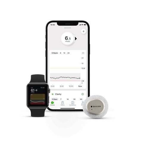 Dexcom G7 CGM系统。（照片：美国商业资讯）