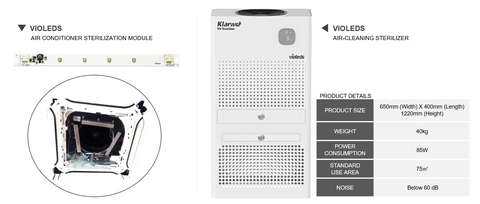 Air purifying sterilizer with Violeds sterilization technology (Graphic: Business Wire)