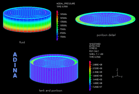 Sloshing of an oil tank with the base subjected to horizontal ground motion with ADINA software. (Graphic: Business Wire)