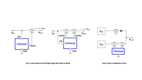 东芝：图1：负载开关电路（单高端驱动，背靠背），图2：电源复用器电路（图示：美国商业资讯）