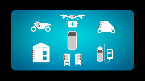 Hydrogen Cartridge Applications (Image) (Graphic: Business Wire)