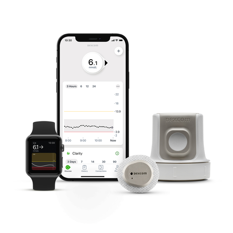 Dexcom G7建立在Dexcom CGM值得信賴的性能之上（照片：美國商業資訊