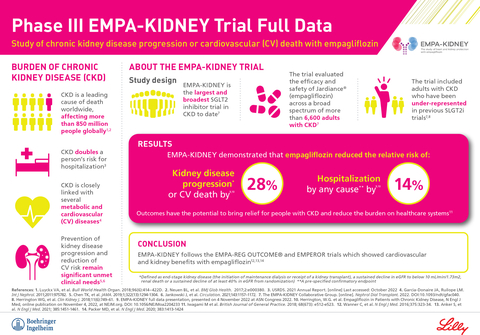 (Infographic: Business Wire)