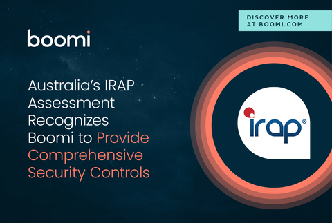 澳大利亚IRAP评估认定Boomi能够提供全面的安全控制（图示：美国商业资讯） 