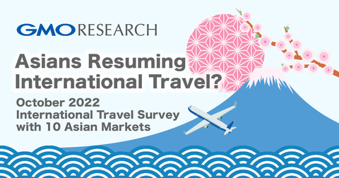 亚洲民众恢复国际旅游了吗？– 2022年10月：针对亚洲10个市场的国际旅游调查 - （图示：美国商业资讯）