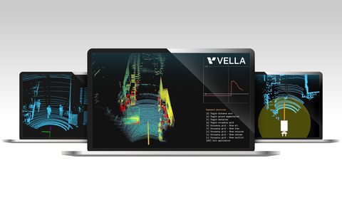 Velodyne Lidar的Vella系列軟體產品涵蓋感測器管理、校正、感知和雲端軟體產品。圖片來源：Velodyne Lidar, Inc.