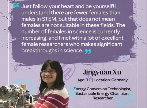 2022年STEAM年輕女性資助金得主Jingyuan Xu，來自德國