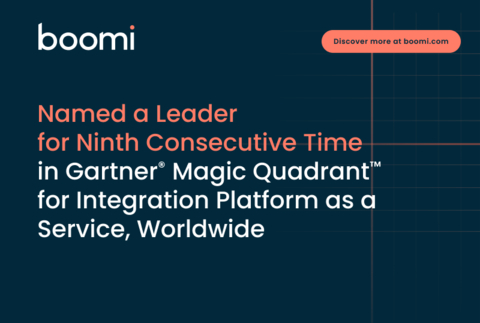 Boomi连续第九次在Gartner®全球集成平台即服务魔力象限评比中获得“领导者”称号（图示：美国商业资讯）