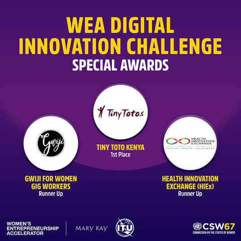 三家初創公司 Tiny Totos、Gwiji for Women 和 Health Innovation Exchange（HIEx）獲授予特別榮譽獎（圖片來源：ITU） 