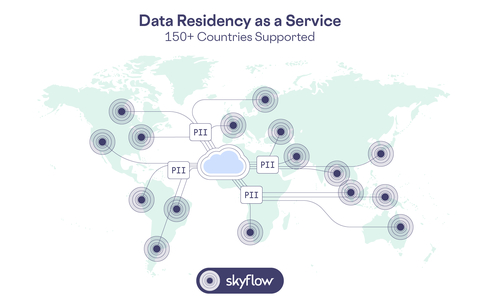 (Graphic: Business Wire)