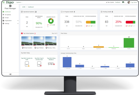 The new fleet management experience within its EI platform drastically advances the installer experience by decreasing O&M costs and increasing system performance and revenue. (Graphic: Business Wire)