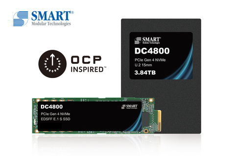 SMART Modular世迈科技数据中心SSD DC4800已通过 OCP Inspired™规格认证，并将成为 OCP 网站「Marketplace」推荐产品。 只有100%符合并通过其对产品效率、开放性、影响力和规模等严格测试流程后才能取得认证。(Photo: Business Wire) 