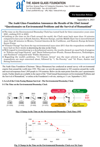 Questionnaire on Environmental Problems and the Survival of Humankind